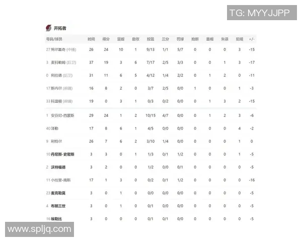 爵士队与开拓者队精彩对决直播时间定于1月21日敬请关注赛事动态 爵士队与开拓者队精彩对决直播时间定于1月21日敬请关注赛事动态