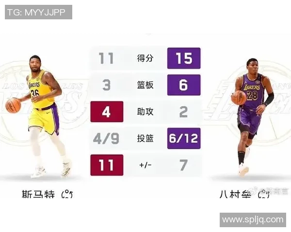 湖人对热火总决赛第三场精彩数据分析与比赛回顾